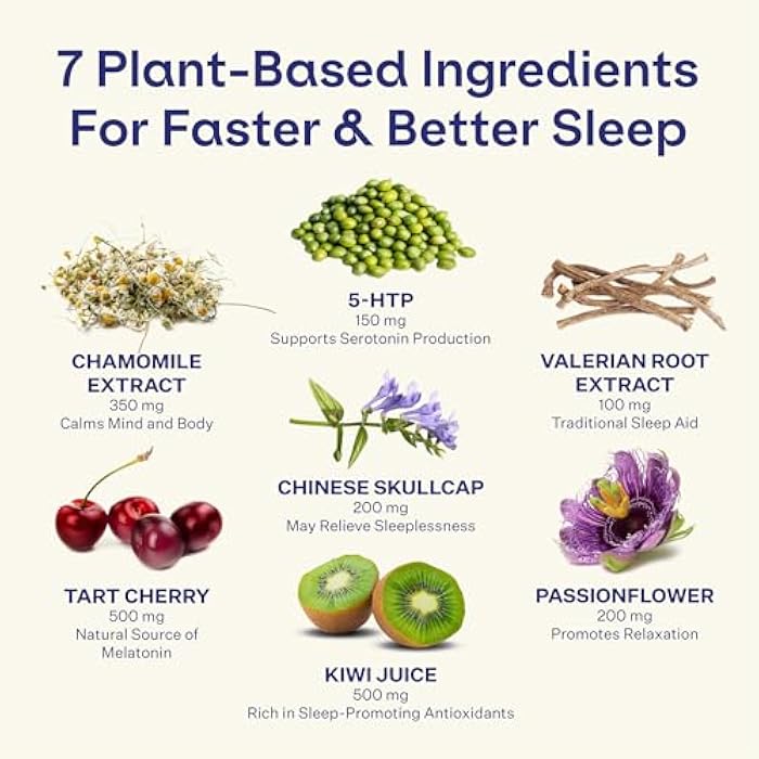 Blueshift Sleep Aid Powder for Adults – Lemon Lavender | 3 mg Melatonin, 5‑HTP, Taurine & Glycine | Stick‑Pack Drink Mix – Zero Sugar, 5 Cal | Deep REM & Next‑Day Refresh | Sleep 10 ct - Image 4