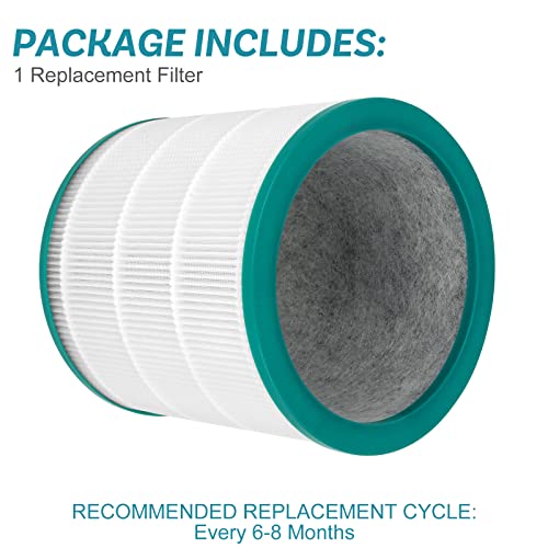 JASENG Replacement Filter for Dyson TP01 TP02 TP03 BP01 AM11 Dyson Tower Purifier Pure Cool Link, Replaces Part # 968126-03 - Image 5