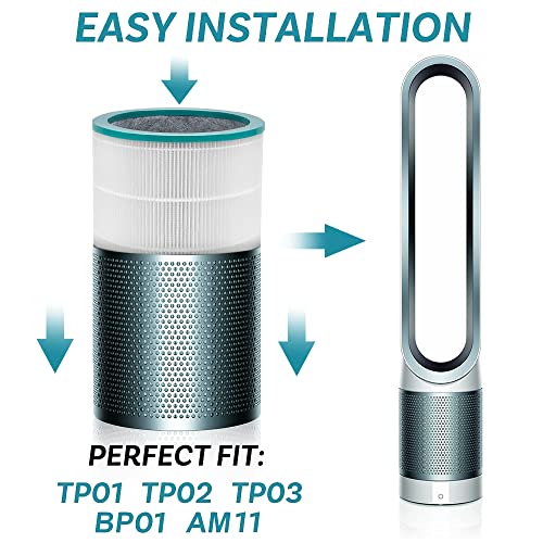JASENG Replacement Filter for Dyson TP01 TP02 TP03 BP01 AM11 Dyson Tower Purifier Pure Cool Link, Replaces Part # 968126-03 - Image 2