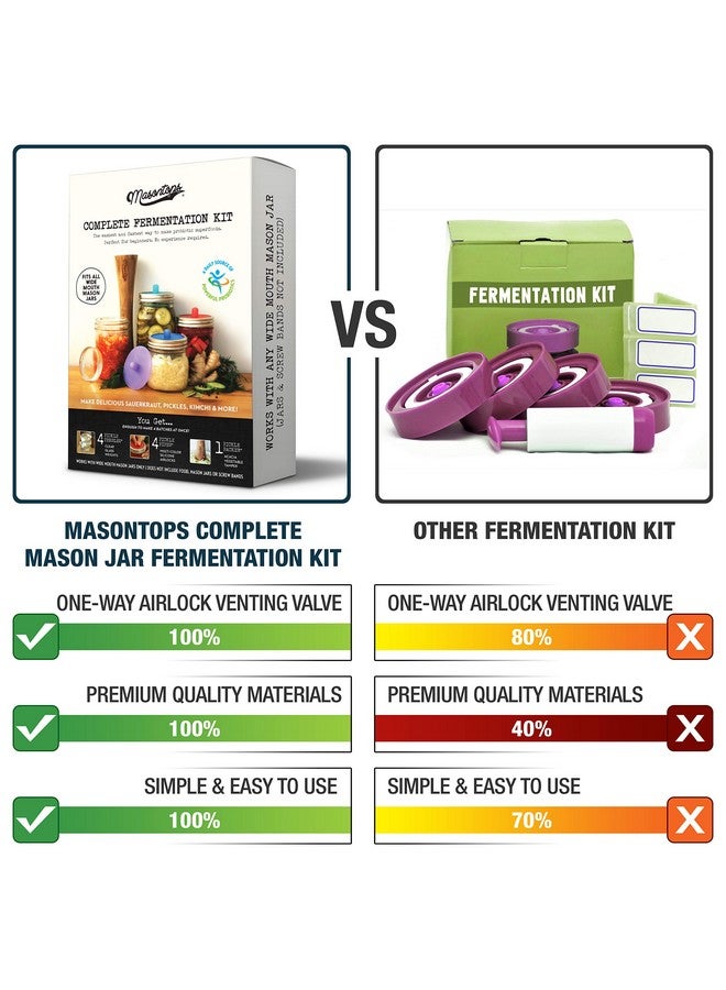 Masontops Complete Mason Jar Fermentation Kit - Pickle Kit, Sauerkraut Making Kit Kimchi Container - Fermentation Airlock Lids Wide Mouth Mason Jars - Image 2