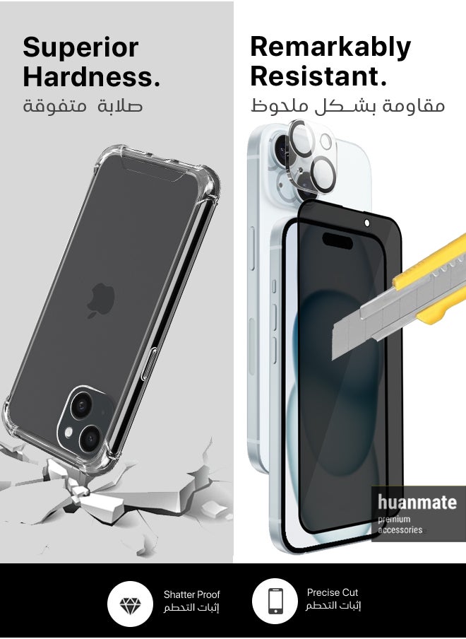 huanmate - 3 in 1 Protection Pack of Back Cover Privacy Screen Protector And Camera Protector For Apple iPhone 15 Plus Black/Clear - Image 1