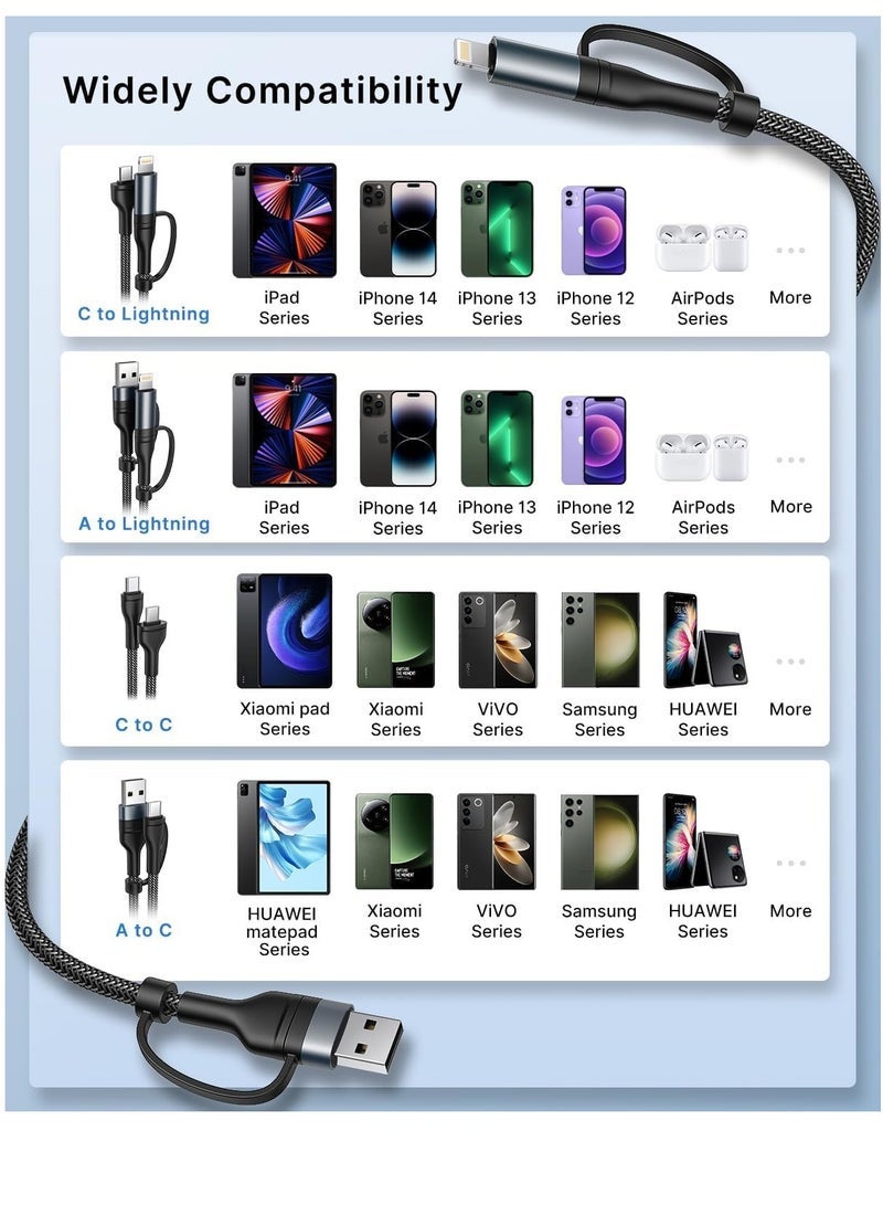Captaintech C Lightning Adapter Cable, USB C to USB C Adapter 60W PD 【Fast Charging & Data Sync】 4 in 1 Multi Charger Cord for iPhone 14 13 12,MacBook Pro 2023 iPad Mini 6/Pro,Samsung Galaxy S22 S21 S20 - Image 4