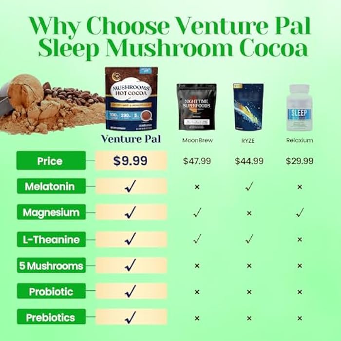 Venture Pal Mushroom Hot Cocoa Mix, 3mg Melatonin Sleep Support with Reishi, Magnesium Glycinate & L-Theanine, Sugar Free, 30 Servings - Image 3