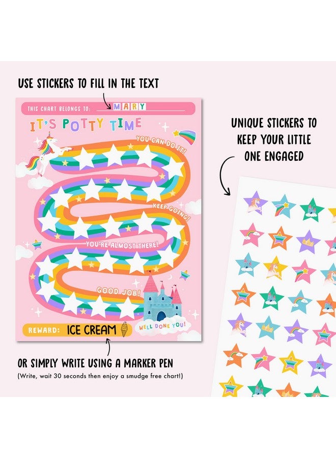 Central 23 Potty Training Reward Chart for Kids - Unicorns & Castles x 10 pcs - Potty Training Chart for Girls - Routine Calendar - Sticker Board - Train to Poop - Toddler Schedule Chart by Central 23 - Image 1