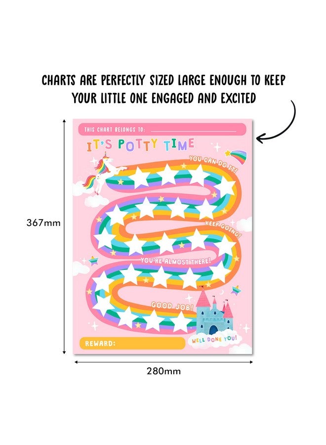 Central 23 Potty Training Reward Chart for Kids - Unicorns & Castles x 10 pcs - Potty Training Chart for Girls - Routine Calendar - Sticker Board - Train to Poop - Toddler Schedule Chart by Central 23 - Image 4