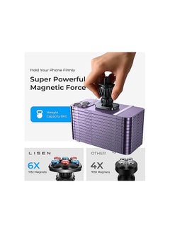 Lisen Strong Magnet] LISEN Car Phone Holder, Magnetic Phone Holder [Easily Install] Air Vent Mobile Phone Holder for Car Mount Case Friendly Car Phone Mount Fit iPhone Holder for All Smartphone & Tablet  - Image 4