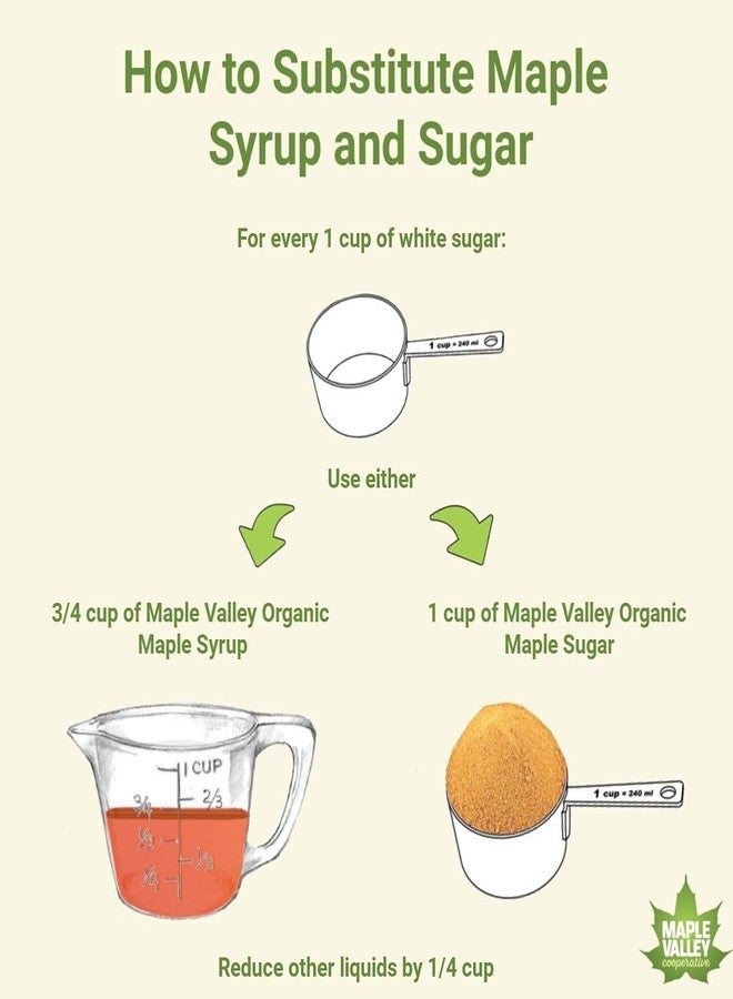 Maple Valley Organic Maple Sugar -5 lb - Image 4