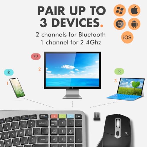 X9 Performance X9 Ergonomic Keyboard and Mouse Wireless Combo - Ergo Split Keyboard with Wrist Rest and Mouse, 2.4G and Bluetooth, Full-Size Wireless Carpal Tunnel Ergonomic Keyboard and Mouse for Laptop and PC - Image 3