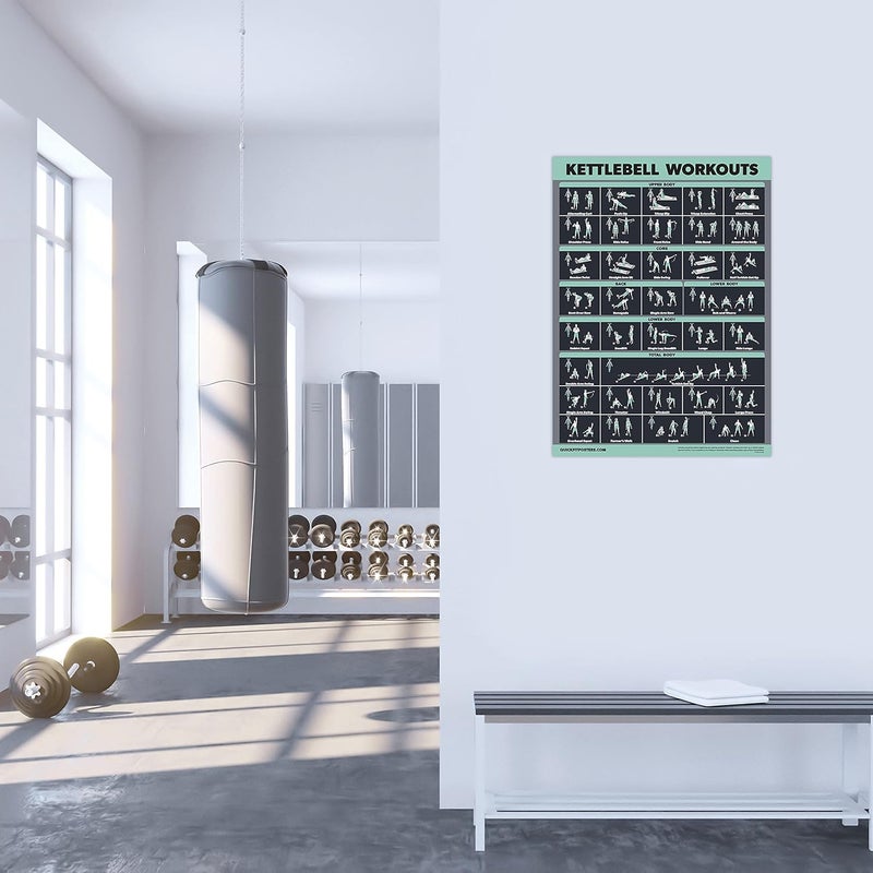 Palace Learning 20 Pack - Exercise Poster Set: Dumbbell, Suspension, Battle Rope, Stretching, Bodyweight, Barbell, Yoga, Exercise Ball, Muscular, Kettlebell, Resistance Bands and More [Dark] (LAMINATED, 18” x 24”) - Image 5