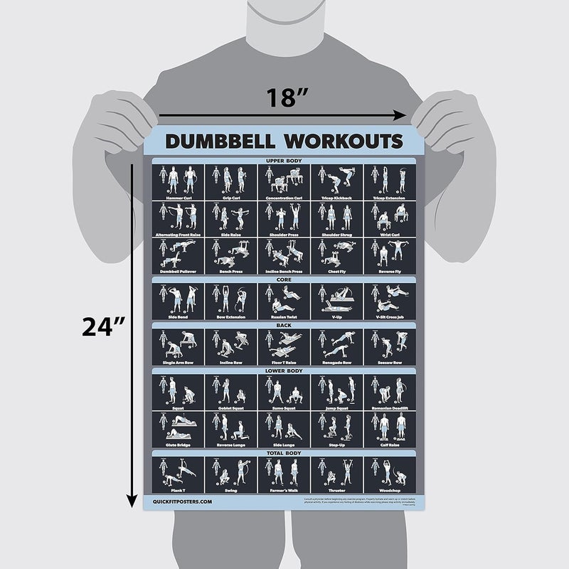 Palace Learning 20 Pack - Exercise Poster Set: Dumbbell, Suspension, Battle Rope, Stretching, Bodyweight, Barbell, Yoga, Exercise Ball, Muscular, Kettlebell, Resistance Bands and More [Dark] (LAMINATED, 18” x 24”) - Image 2