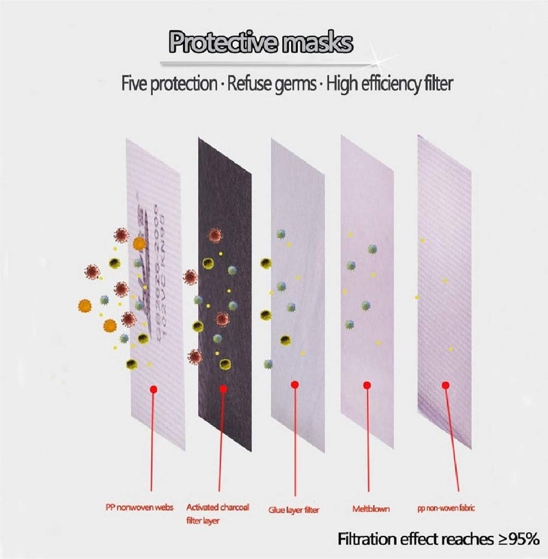 Vritraz قناع وجه للأطفال PM 2.5 مضاد للتلوث مع صمام تنفس (وردي، عبوة من 2) - Image 5