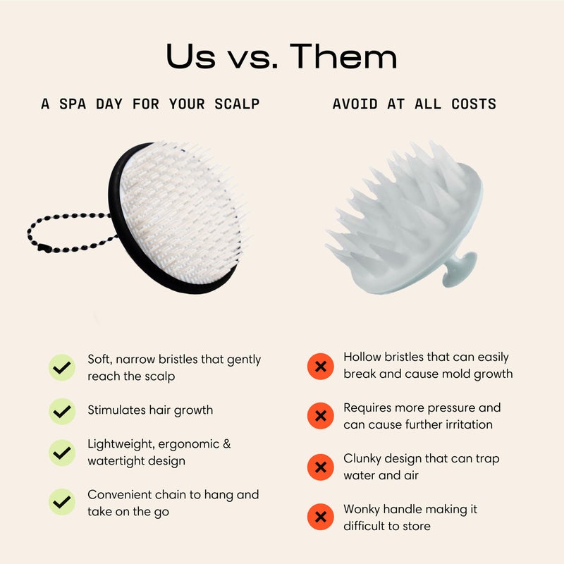 Jupiter Scalp Exfoliator - Scalp Massager Tool for Wet & Dry Hair - Ergonomic Detangler Brush - Dandruff Comb & Scrub to Remove Dandruff & Buildup and Support Circulation - Black/White - Image 4