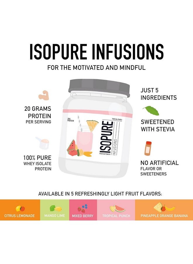 Isopure Protein Powder, Clear Whey Isolate Protein, Post Workout Recovery Drink Mix, Gluten Free with Zero Added Sugar, Infusions- Tropical Punch, 16 Servings - pzsku/ZA61AFC3C8B3C3A072A4AZ/45/_/1740202264/b768282a-61a0-47df-8578-919ce9051542