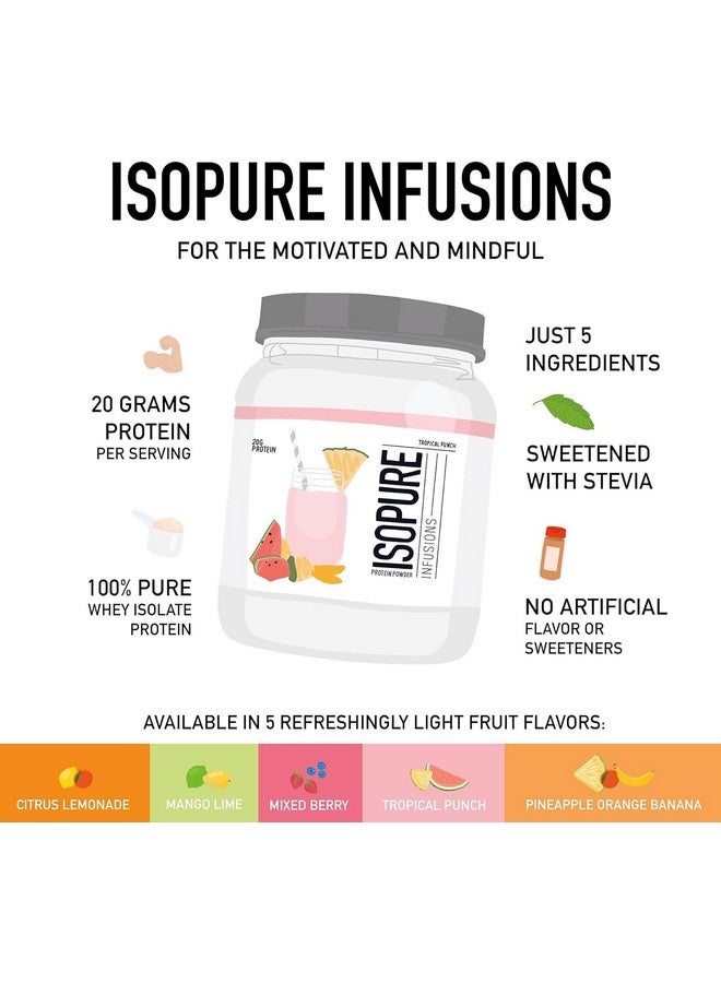 Isopure Protein Powder, Clear Whey Isolate Protein, Post Workout Recovery Drink Mix, Gluten Free with Zero Added Sugar, Infusions- Tropical Punch, 16 Servings - Image 2