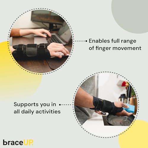 BraceUP Carpal Tunnel Wrist Brace for Women and Men - Metal Wrist Splint for Wrist Support, Hand Support for Arthritis, Tendonitis, Sprain, Pain Relief (L/XL, Right Hand) - Image 4