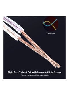NIBEMINENT Cat 6 Ethernet Network Cable Black  - Image 5
