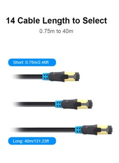 NIBEMINENT Cat 6 Ethernet Network Cable Black  - Image 4