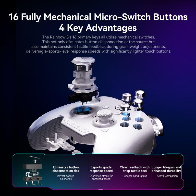 Bigbig WON Rainbow 3 Wireless Gaming Controller, 2.4g Hall Joystick, Micro Motion Button, RGB for PC - Image 4