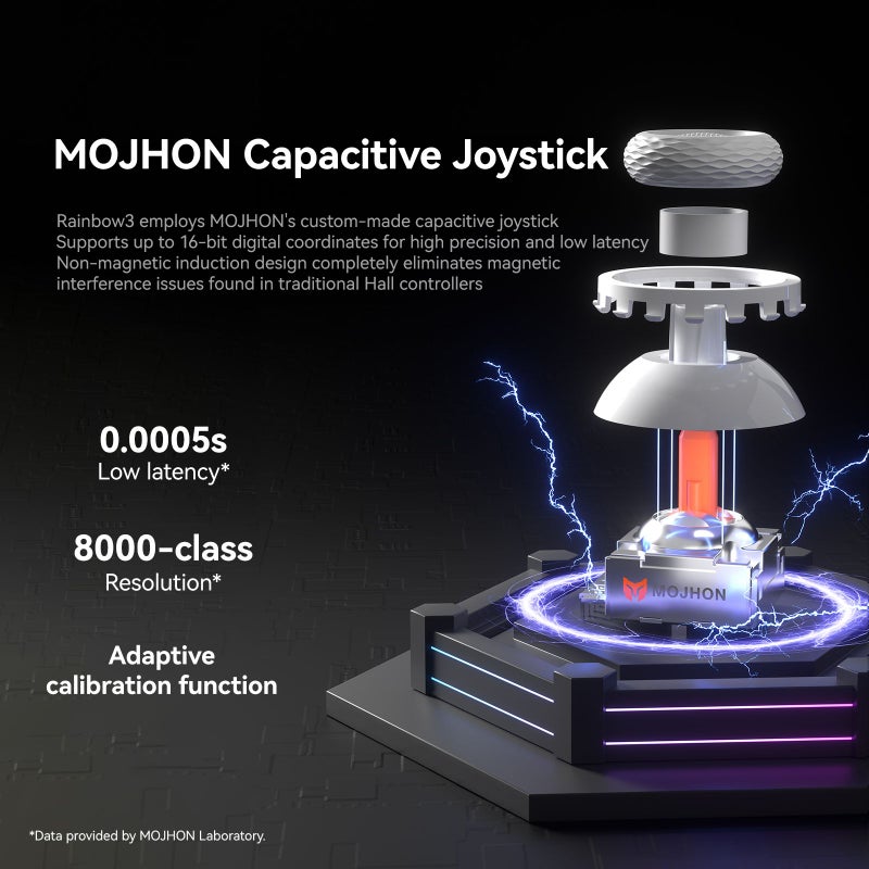 Bigbig WON Rainbow 3 Wireless Gaming Controller, 2.4g Hall Joystick, Micro Motion Button, RGB for PC - Image 2
