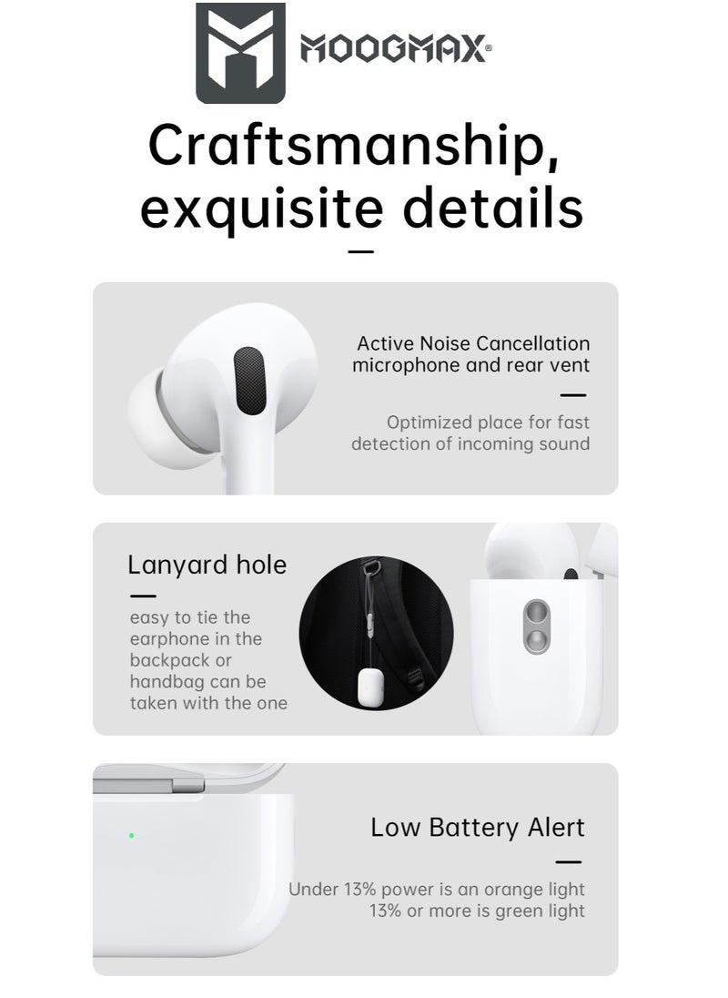 The Smart bundle package 2-in-1, Ultra smart watch 49MM, works with gestures, all sports modes, heart and sleep measurements, supports NFC. And Airbuds pro 2 with noise cancel ANC.