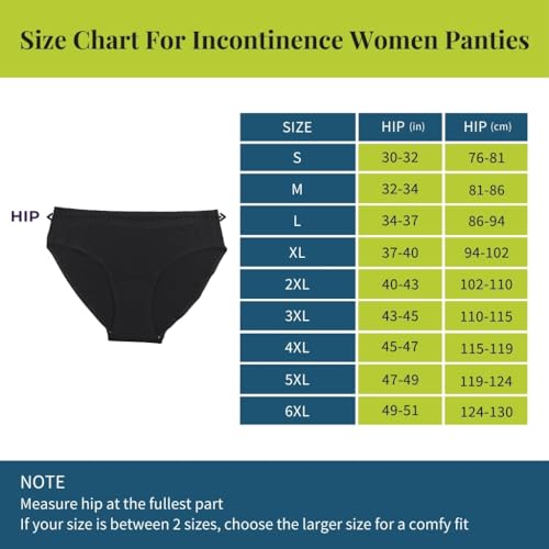 Pristine Life | Incontinence Underwear For Woman | Wash & Reusable | Absorbs 25ml Of Leaks | Anti Bacterial, Hygienic & Leakproof | Comfy Cotton | Pack Of 3 | Black, Navy Blue & Dark Pink | XL - Image 2
