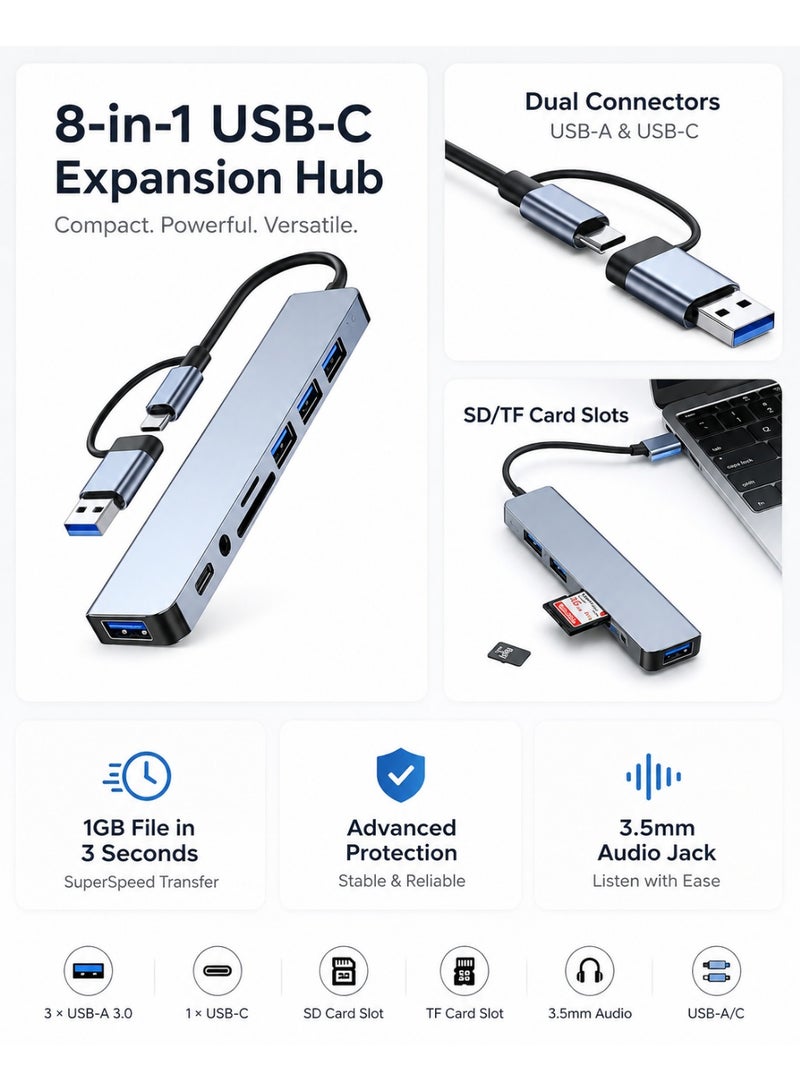 أركس محول هاب USB-C ‏8 في 1 بمقبس مزدوج USB-A وUSB-C – متعدد المنافذ بسرعة نقل 5 جيجابت/ثانية، قارئ بطاقات SD وTF، ومنفذ صوت للابتوب وماك بوك والهواتف وأندرويد - Image 2