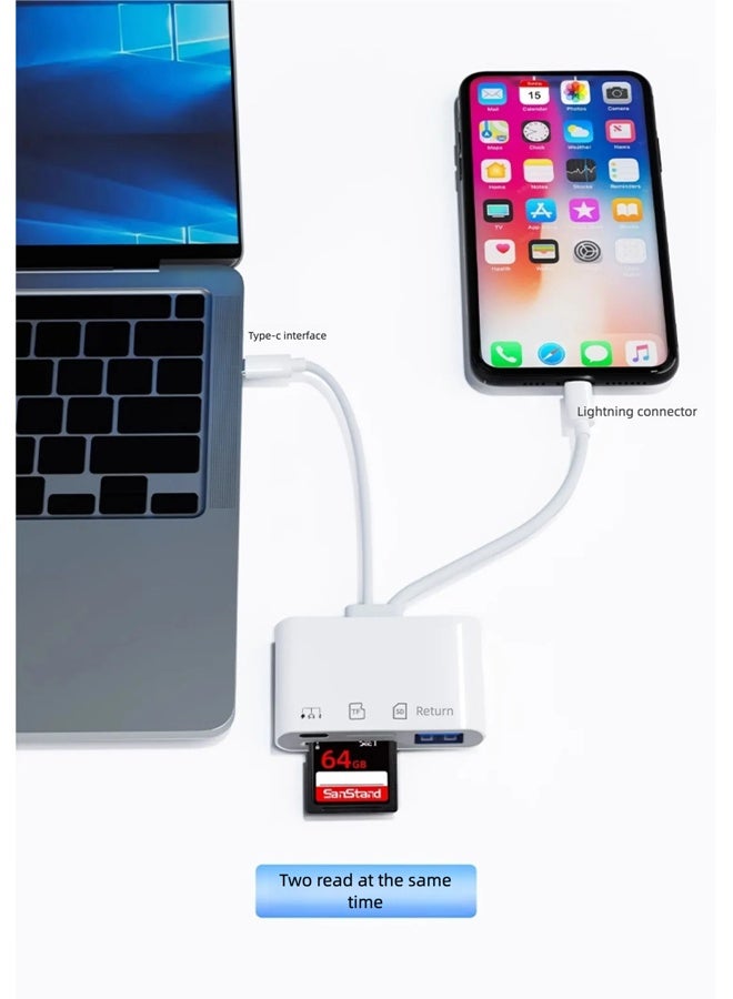 5-in-1 Multi-Function Card Reader | USB, Type-C, Lightning, SD & TF | Compatible with iPhone, Android, PC | OTG Adapter with Keyboard & Mouse Support | Transparent Cover | Premium Chipset  - Image 5