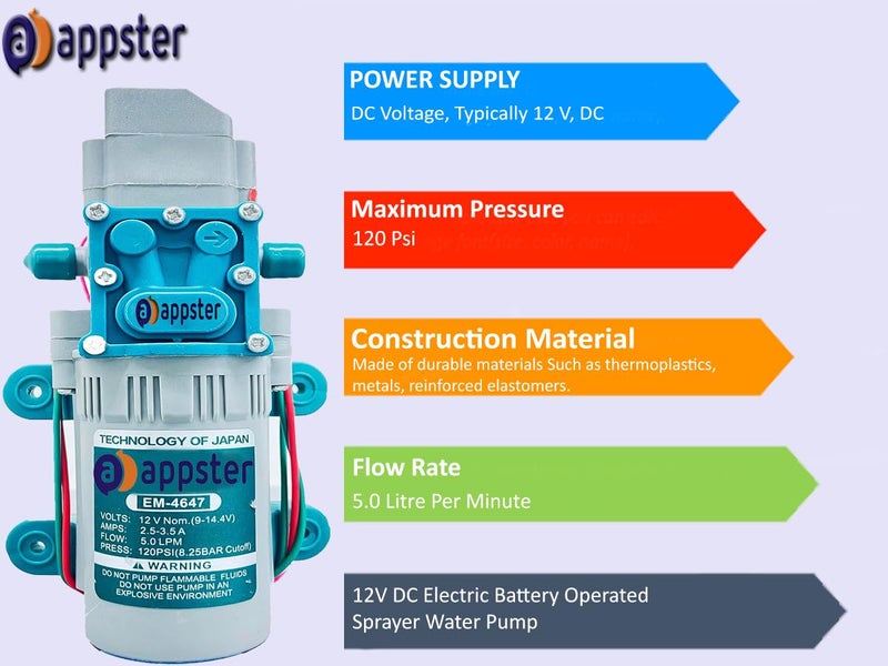 Appster High Pressure Diaphragm Pumps 120PSI 12V DC Electric Battery Operated Sprayer Water Pump Motor for Agriculture Farm Fogger Misting Spray Car Bike Washing Sanitizing Gardening Irrigation - Image 2