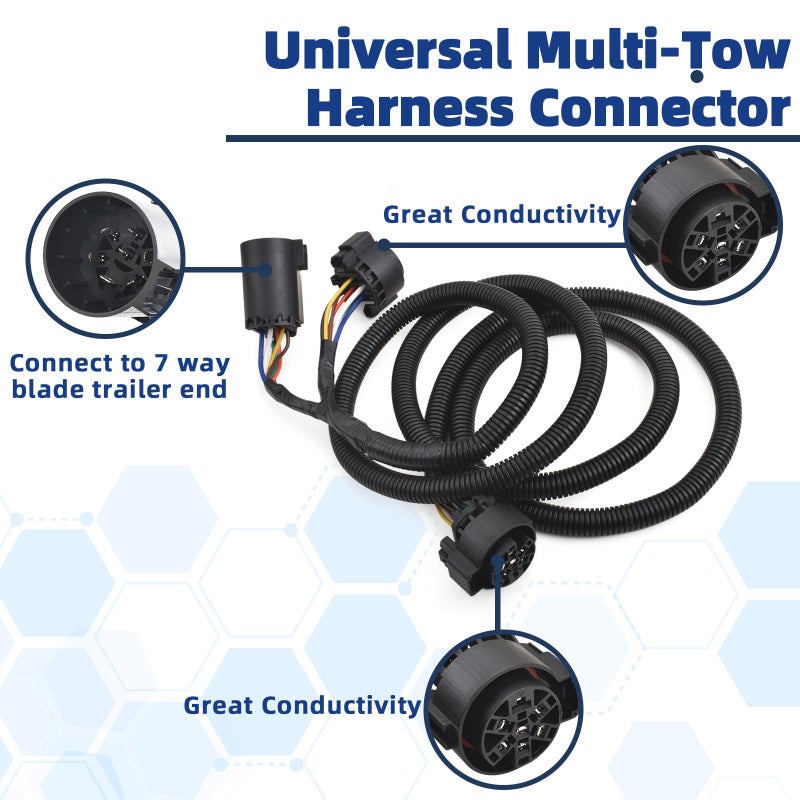 MITZONE 7-Foot 7-Pin Vehicle-Trailer Wiring Plug Harness Extension Compatible with Chevy/Dodge/Ford/GMC/Nissan/Toyota/Ram for Fifth-Wheel and gooseneck Trailers [Truck Bed Extension] 56070 - Image 3