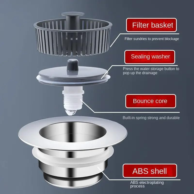 Niralasa Niralasa 3 in 1 Kitchen Sink Drain Strainer - Stopper Set, Stainless Steel Kitchen Sink Stopper, Pop Up Anti-Clogging Sink Strainer Basket Filter - Image 3