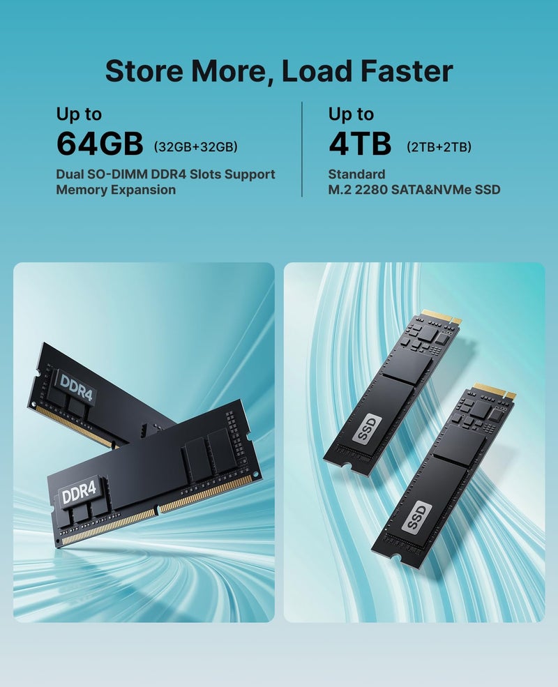 ACEMAGIC K1 Mini PC, AMD Ryzen 4300U 28W Processor, 16GB DDR4 RAM 256GB M.2 SSD (Beat 3300U/N150/N97) Mini Computers 11 Pro, HDMI+DP1.4 Dual 4K UHD, Gigabit Ethernet Mini Desktop PC - Image 4