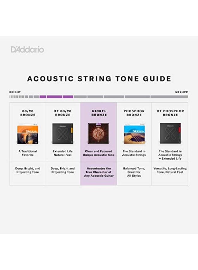 D'Addario Guitar Strings - Acoustic Guitar Strings - Nickel Bronze - For 6 String Guitar - Natural, Clear, & Focused Tone - NB1253 - Light, 12-53 - Image 3