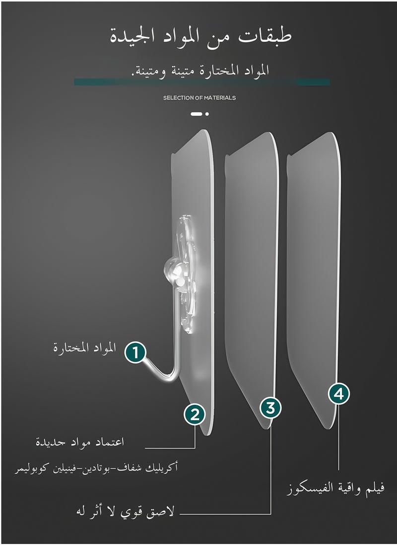ماركة غير محددة - 20 عبوة ، خطاف قوي مقاوم للماء ومقاوم للزيوت الشاقية ذاتية الاستخدام ذاتيا لا تلتزم بمواتية خالية من الأظافر ، خطاف لاصق سحري ، مناسبة للحمام ، المطبخ ، الشرفة وغرفة النوم - Image 1