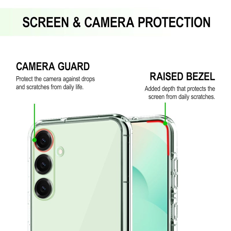 Cedo Samsung Galaxy S25 Plus (5G) Clear Case | Soft Flexible Slim-Fit | Full Body 360 Protection Shock Proof TPU Back Cover (Transparent) - Image 2