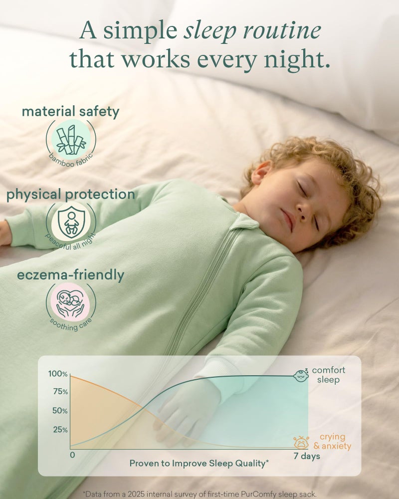 PurComfy Supersoft Long Sleeve Sleep Sack 1.0 TOG, Premium Baby Sleeping Bag 2-Way Zipper Sleep Sack with Sleeves 15-24 Month, Midnight - Image 1