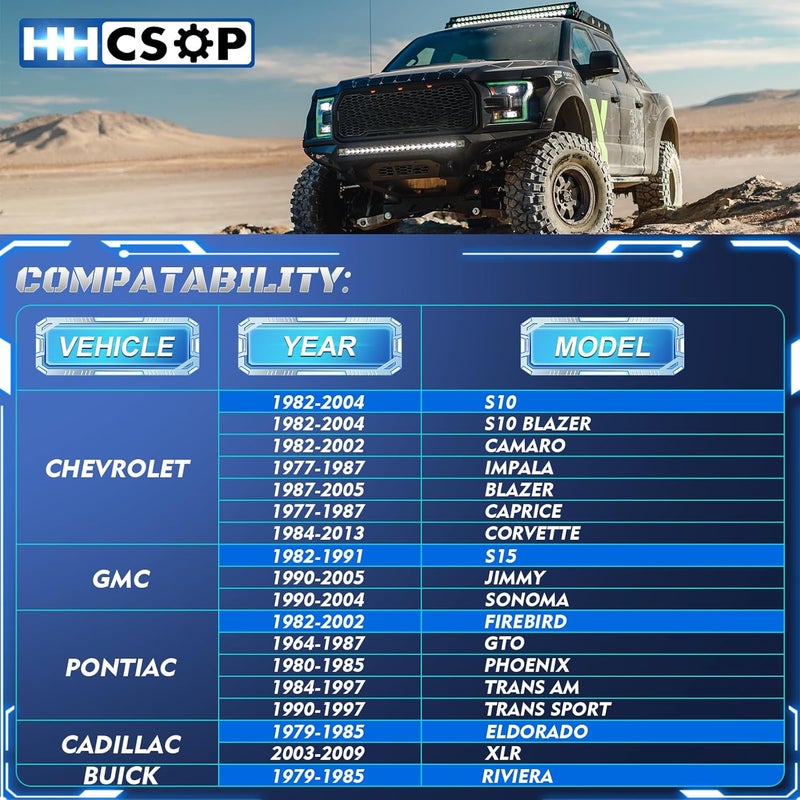 HHCSOP 5x4.75 Wheel Spacers 1.5" (38mm) with M12X1.5 Studs - 2PCS - Image 2