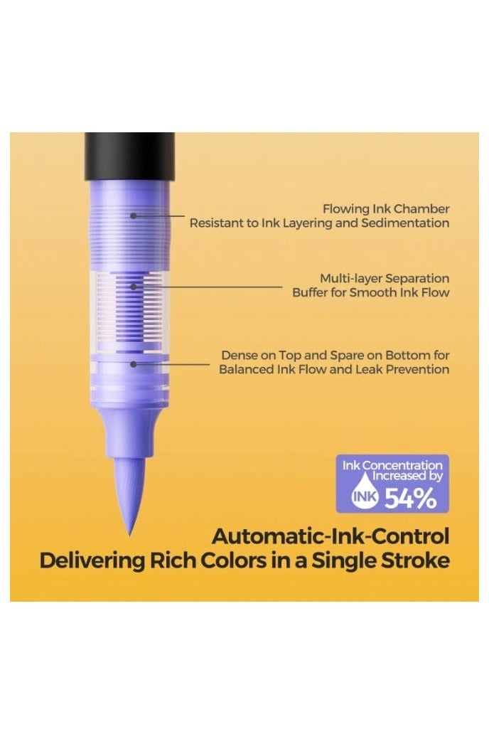 العدو مجموعة أقلام تلوين أكريليك سائل مباشر من ENMY – ‎80 لونًا زاهيًا مع درجات البشرة | أقلام تلوين احترافية للرسم على القماش، الخشب، الزجاج، السيراميك، الحجر، اللوحات | حبر مائي غير سام سريع الجفاف | مثالي للفنانين، الأعمال اليدوية والهدايا - Image 2