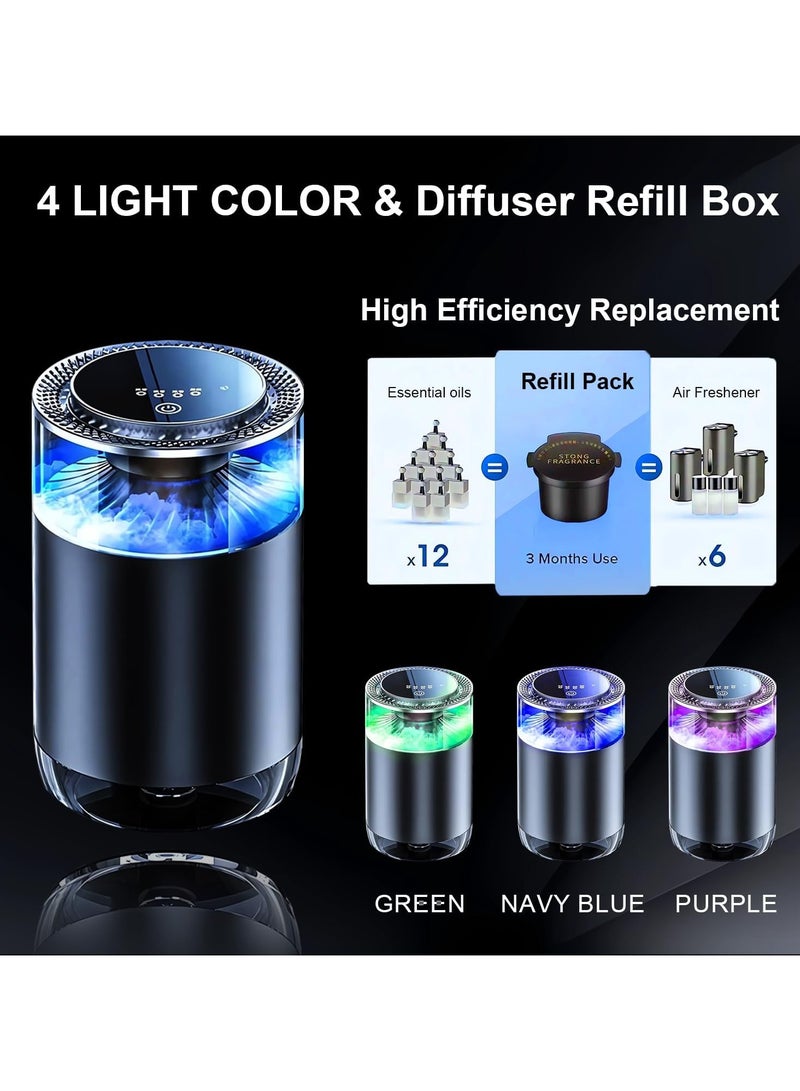 Smart Car Air Freshener, Car Air Freshener Diffuser, Type Car Diffuser  - Image 5