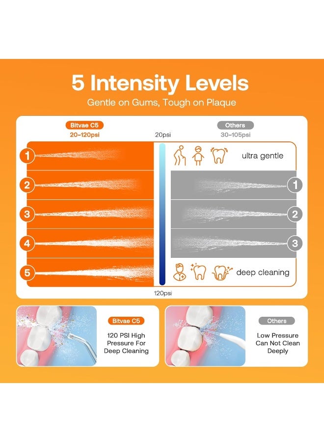 Bitvae BVC2 Water Flosser 6 nozzles White color white - Image 4