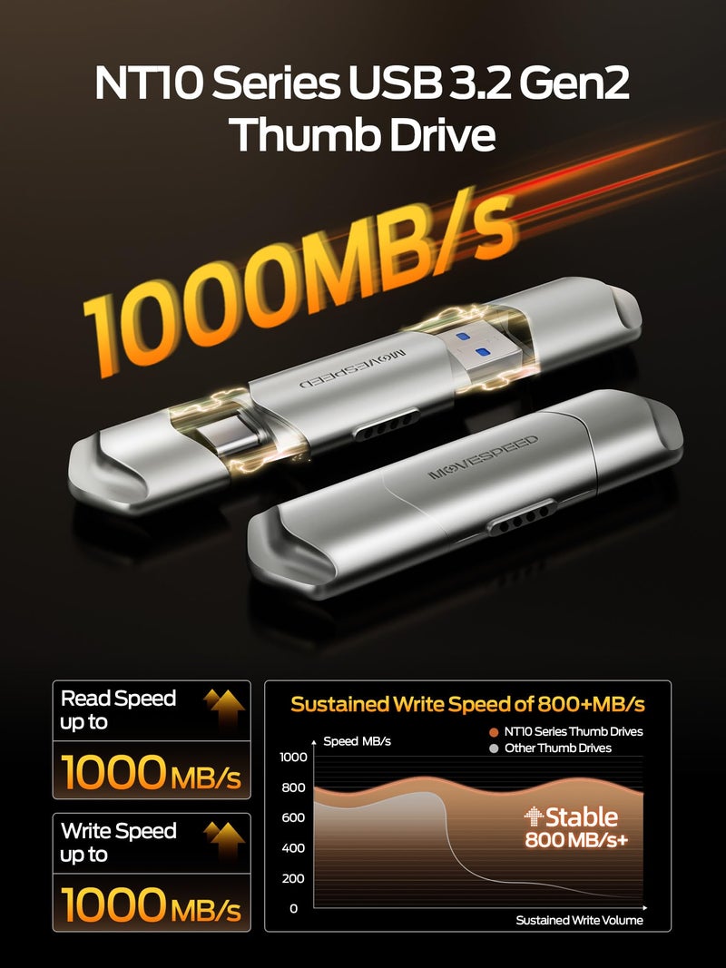 MOVESPEED MOVE SPEED USB Drive 1TB External SSD 1000MB/s USB 3.2 Gen2+USB C Dual Ports Portable Zinc Alloy Thumb Drive Stick, External Drive with Metal Casing for iPhone 15/16/17 Series/Mac/Android Phone - Image 3