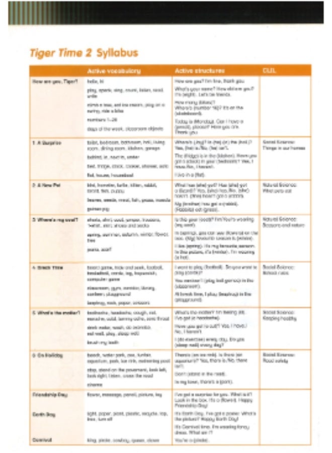 كتاب Macmillan Tiger Time  دورة اللغة الإنجليزية للمدارس - المستوى الثاني - كتاب الطلاب - Image 3