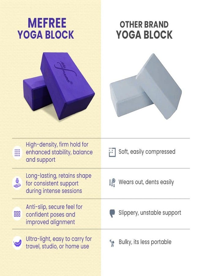 MeFree Yoga Blocks 2 Pack - EVA Foam Blocks for Support, Balance & Flexibility - Non-Slip, Lightweight Yoga Props for Stretching & Home or Studio Workout - Dark Purple - Image 5