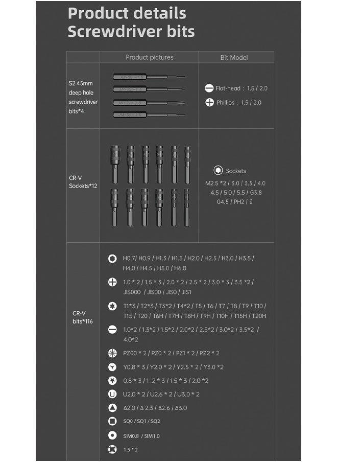 JAKEMY - 145 in 1 Jakemy JM-8183 Precision Screwdriver Set Magnetic Replaceable Bits Sockets Spudger Opening Tool Tweezer for Smartphones PC Electronics - Image 1