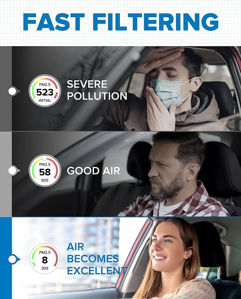 PHILTOP Cabin Air Filter ACF058 Replacement for Cobalt, HHR, G5, Ion, Pursuit with Activated Carbon - Image 3