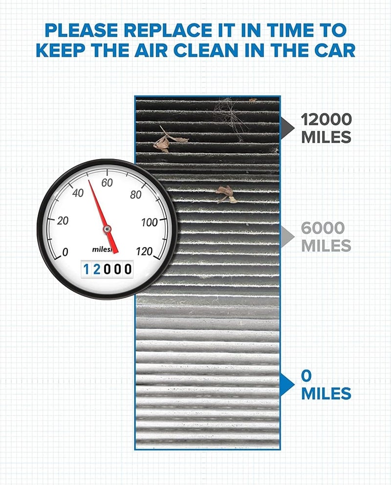 PHILTOP Cabin Air Filter ACF058 Replacement for Cobalt, HHR, G5, Ion, Pursuit with Activated Carbon - Image 5