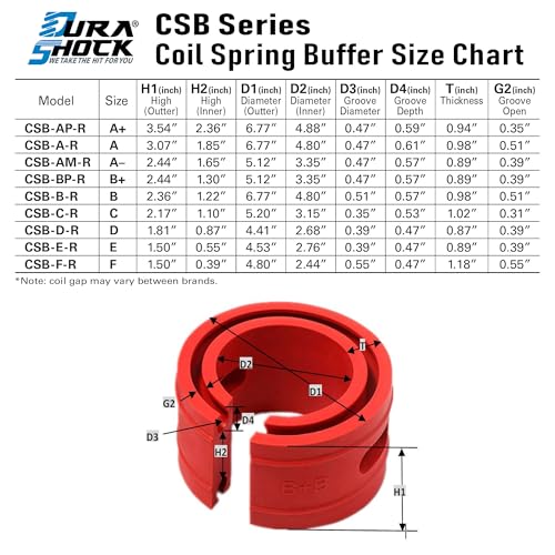 DuraSHOCK Coil Spring Spacer for Vehicle, Comes with Different Series for Different Loading Weight, Front Rear Shock Absorber (CSB, A) - Image 5