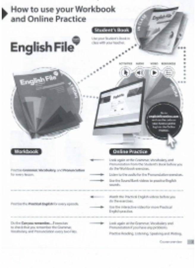 Oxford English File -The fourth edition of the English file teaching and methodological kit -Intermediate_Workbook - Image 3
