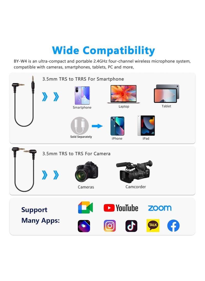 BOYA BY-W4 Ultra-Compact 4-Channel 2.4GHz Wireless Microphone System