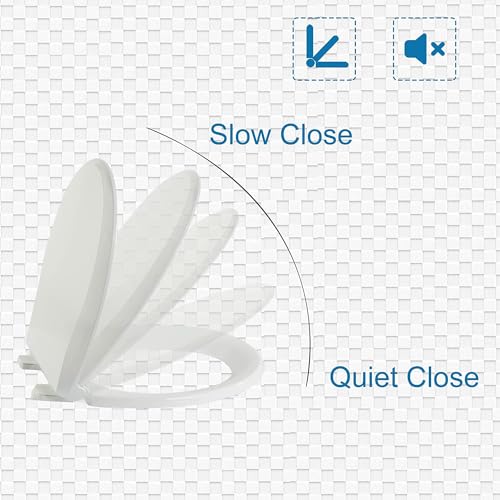 JINGZE Round Toilet Seat with Slow Close Standard Toilet Seat,Quiet Toilet Cover Seat Toilet Lid Durable Refused to Loosen Easy to Install & Clean,White - Image 2