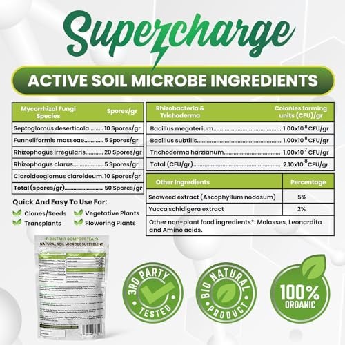 Smart Grower Mycorrhizal Fungi with Beneficial Bacteria, Trichoderma, Sea Kelp, Molasses, Yucca, Smart Grower Supercharge Plant Root Enhancer 8oz Super Concentrate Powder Makes 100 Gallons - Image 4